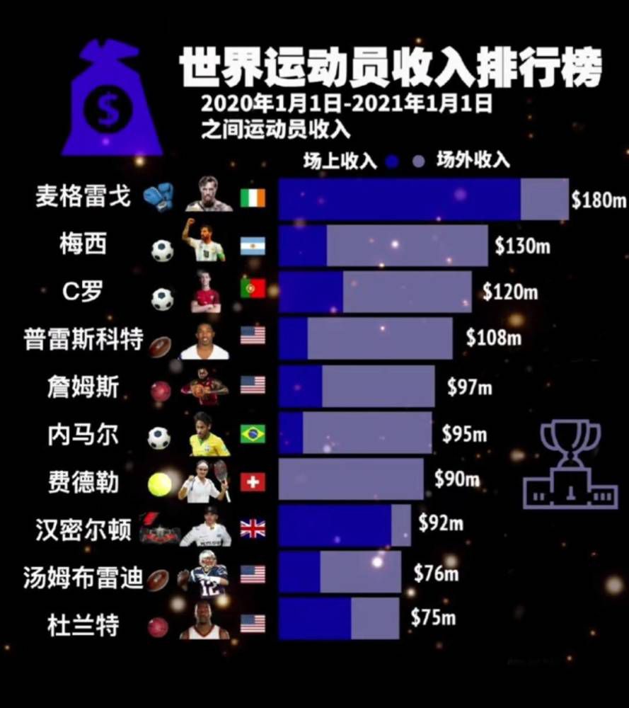 最终阿森纳0-2西汉姆。